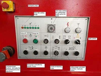 Painel de operações